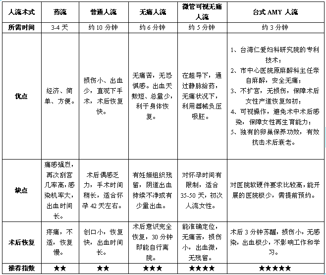 ��ν�����⻳������