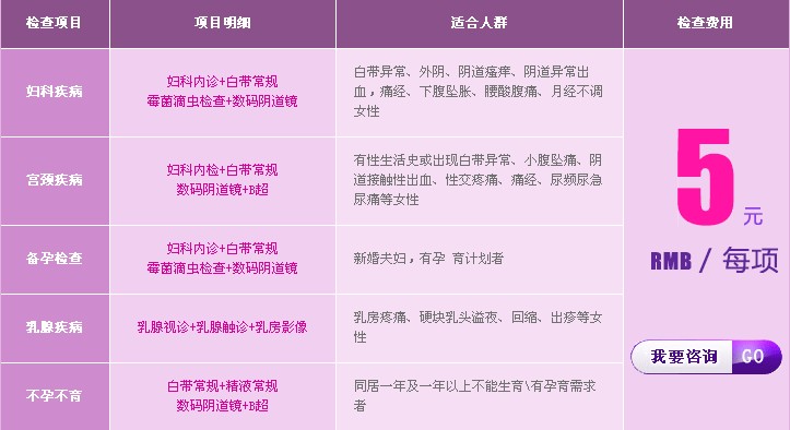 ��ǰ�����Ŀ