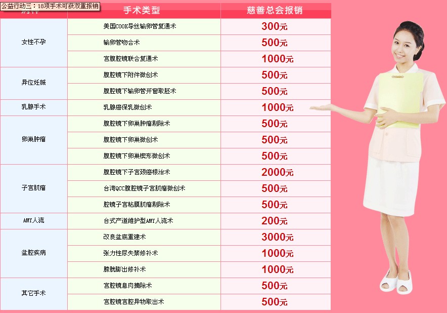 ���ס�ĸ�׽��������ж��������Ļ